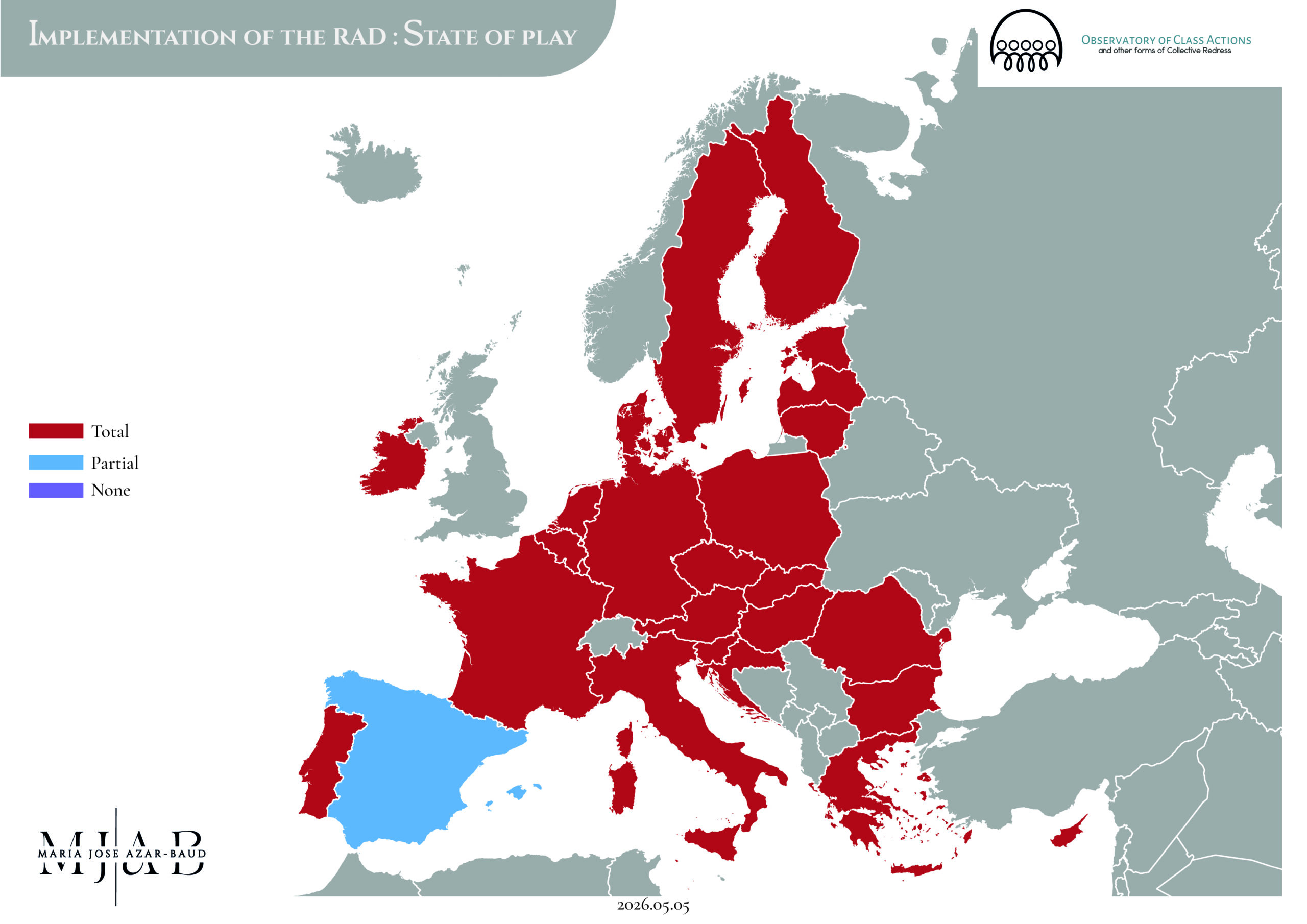 IMPLEMENTATION OF THE RAD STATE OF PLAY